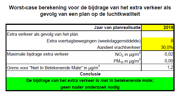 afbeelding "i_NL.IMRO.0432.BPHerenweg28a-ON01_0008.png"