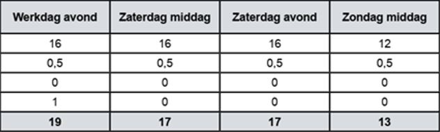 afbeelding "i_NL.IMRO.0432.BPKCSpanbroek-ON01_0017.jpg"